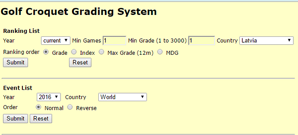 GG_rankings