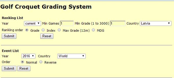 GG_rankings